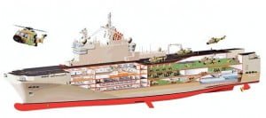 The protest against the sale of the french military assault ships “Mistral” for Russia