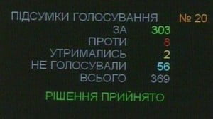 Ukraine’s non-aligned status has been cancelled